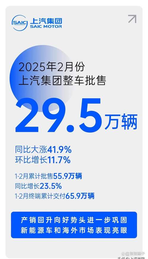 600104上汽集團(tuán)千股千評(píng)，600104上汽集團(tuán)目標(biāo)價(jià)